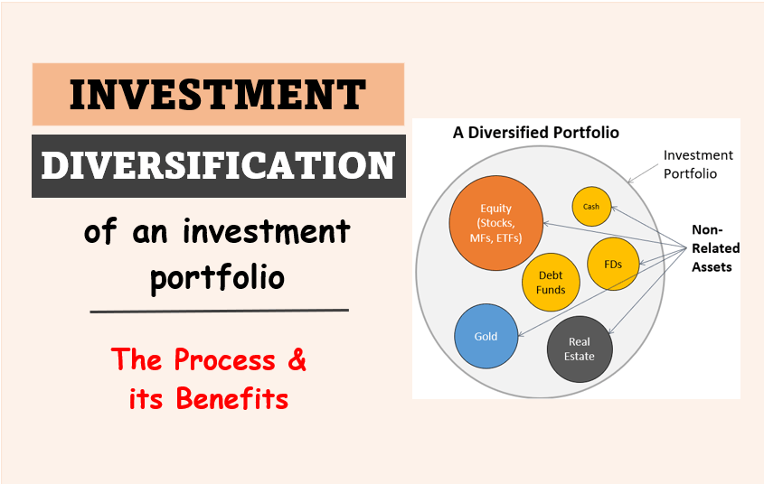 The Role Of Property Investment In A Diversified Portfolio